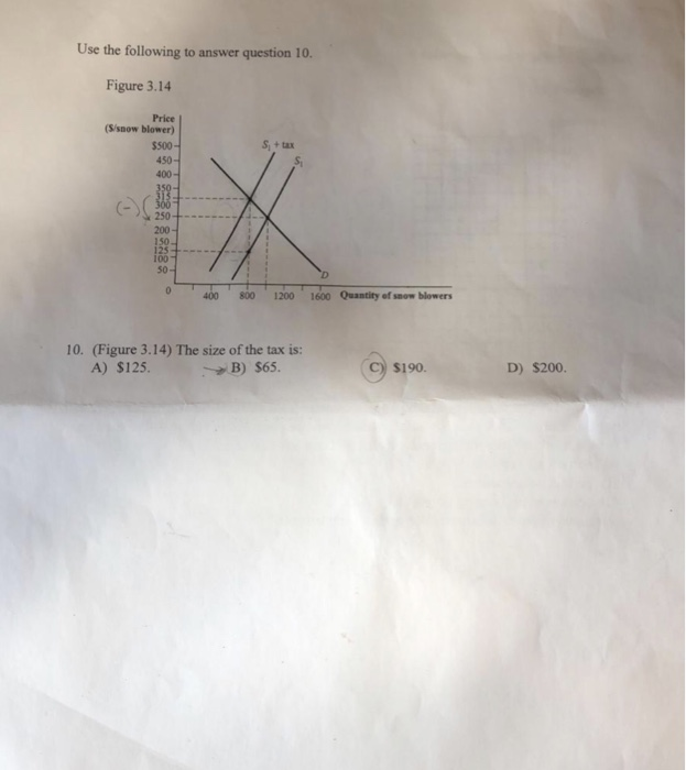 Solved Use the following to answer question 10. Figure 3.14 | Chegg.com
