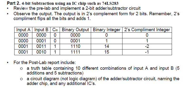 Solved Part 2. 4-bit Subtraction using an IC chip such as | Chegg.com