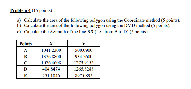 Solved Problem 4 (15 points) a) Calculate the area of the | Chegg.com