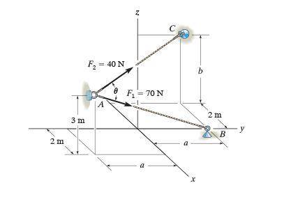 Solved Determine the angle θ between the two cables. Suppose