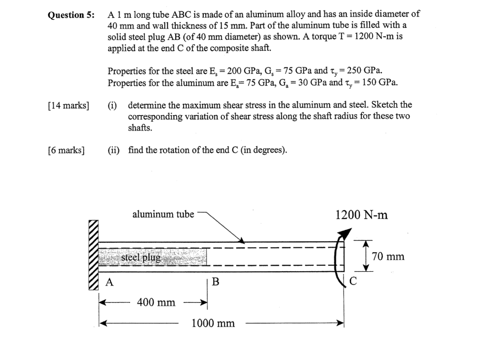 Solved Question 5: A l m long tube ABC is made of an | Chegg.com