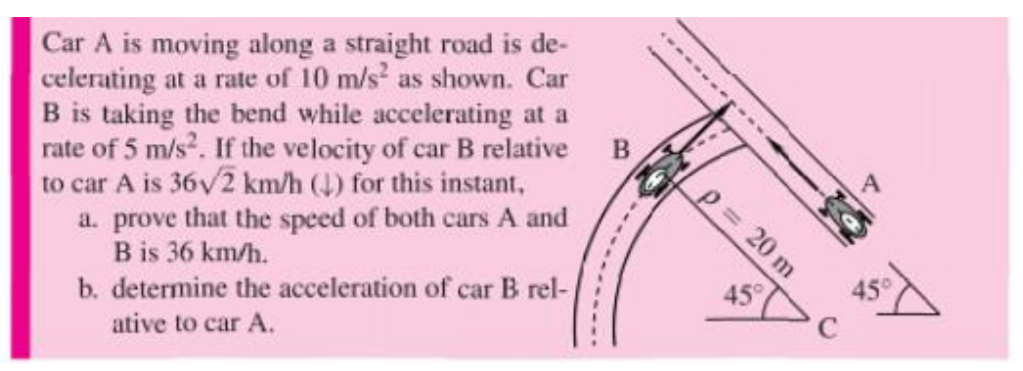 Solved ------- Car A is moving along a straight road is de- | Chegg.com