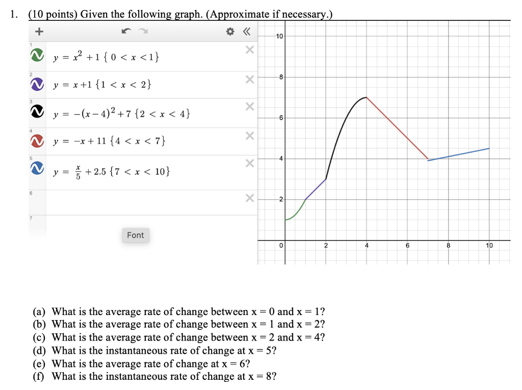 solved-1-10-points-given-the-following-graph-chegg