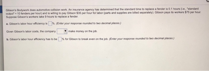 Solved Gibson's Bodywork does automotive collision work. An | Chegg.com