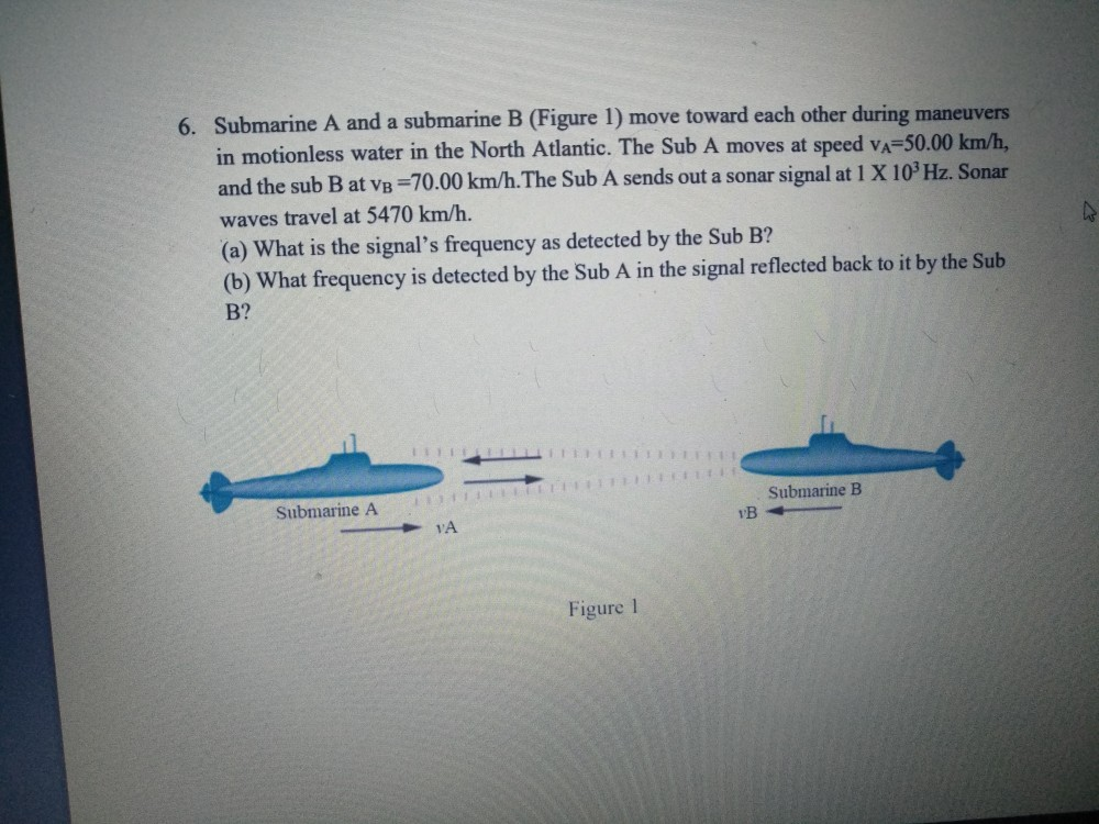 Solved 6. Submarine A And A Submarine B (Figure 1) Move | Chegg.com