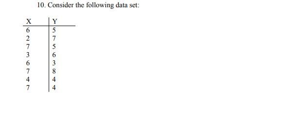 Solved 10. Consider the following data set: Y 5 7 5 X 6 2 7 | Chegg.com