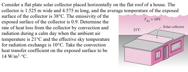 Solved Consider A Flat Plate Solar Collector Placed Chegg Com