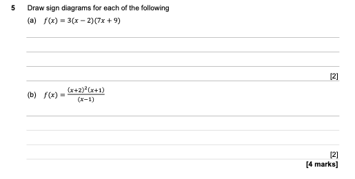 Solved 5 Draw sign diagrams for each of the following (a) | Chegg.com