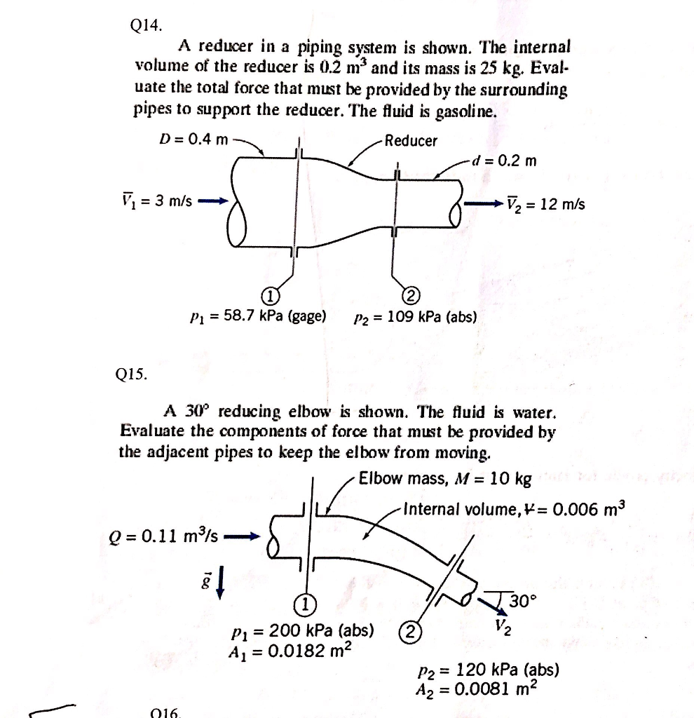 Solved Q14 A reducer in a piping system is shown. The | Chegg.com