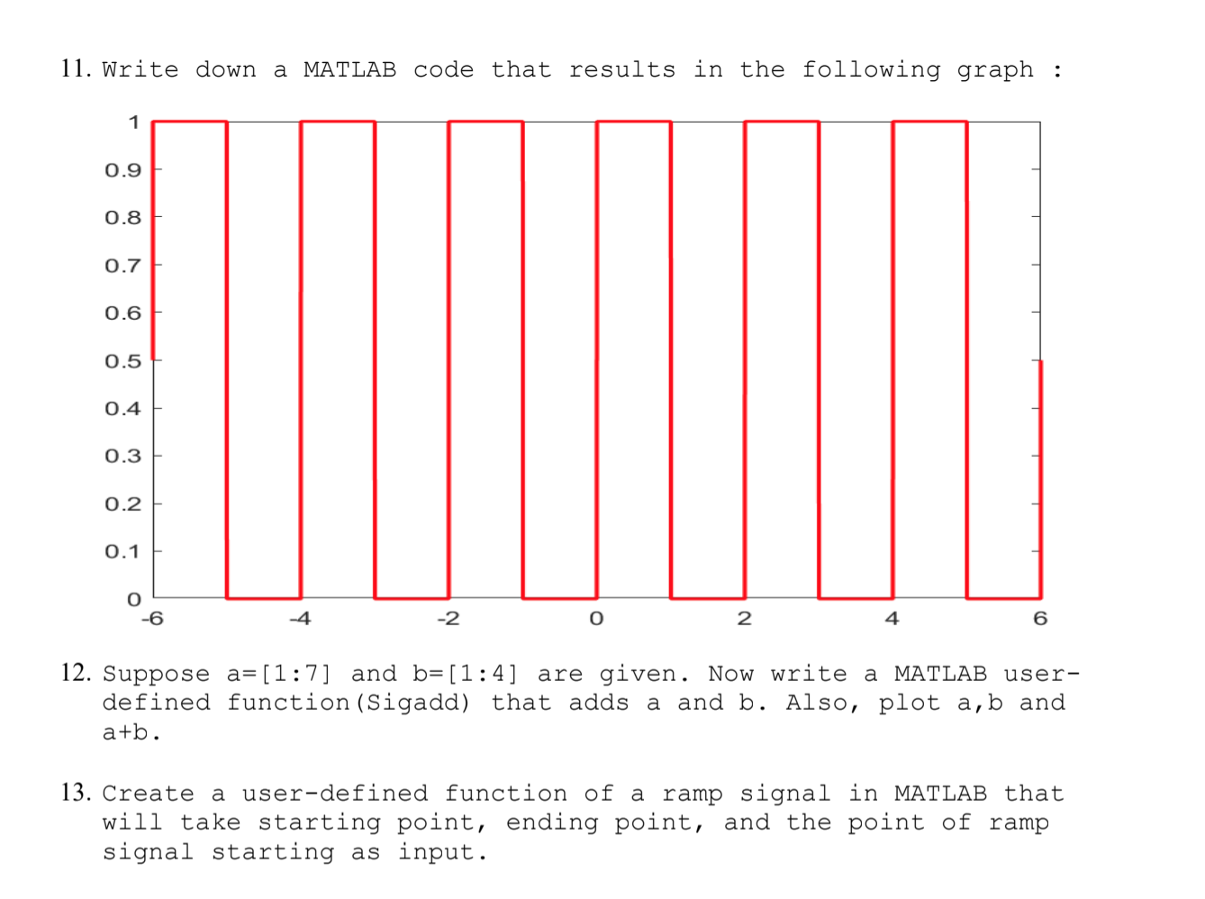 Solved 11. Write down a MATLAB code that results in the | Chegg.com