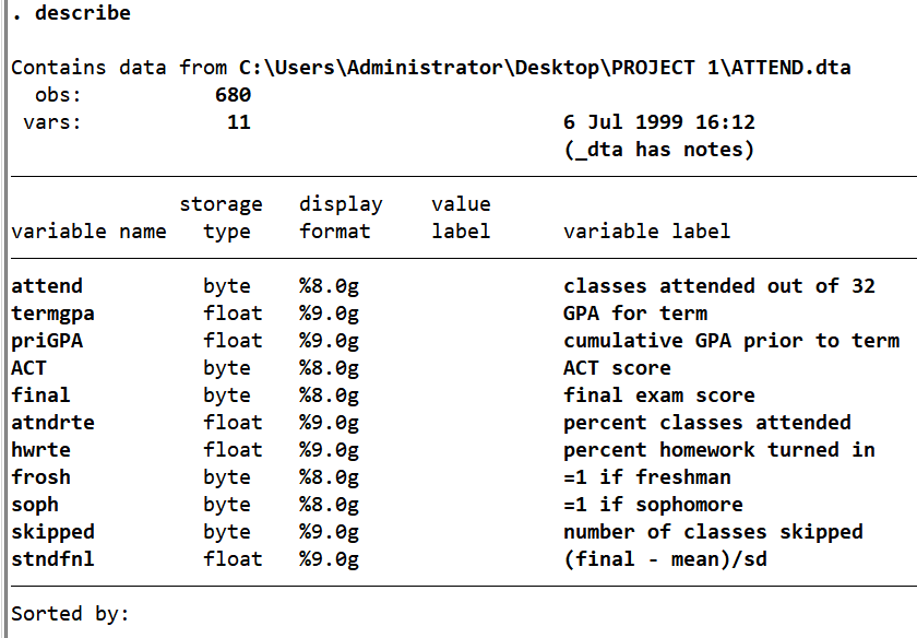 Solved describe Contains data from