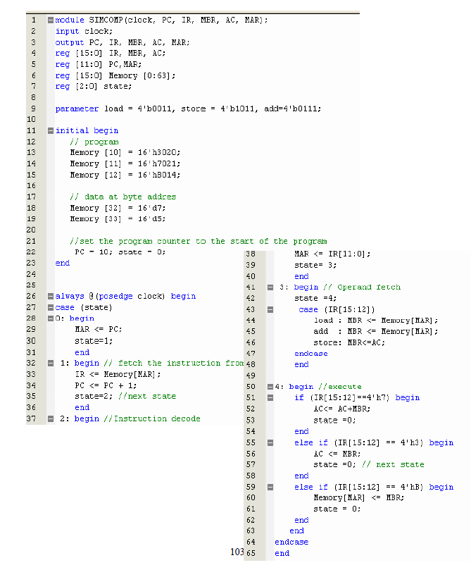 Procedure: 1- The Verilog program described by the | Chegg.com