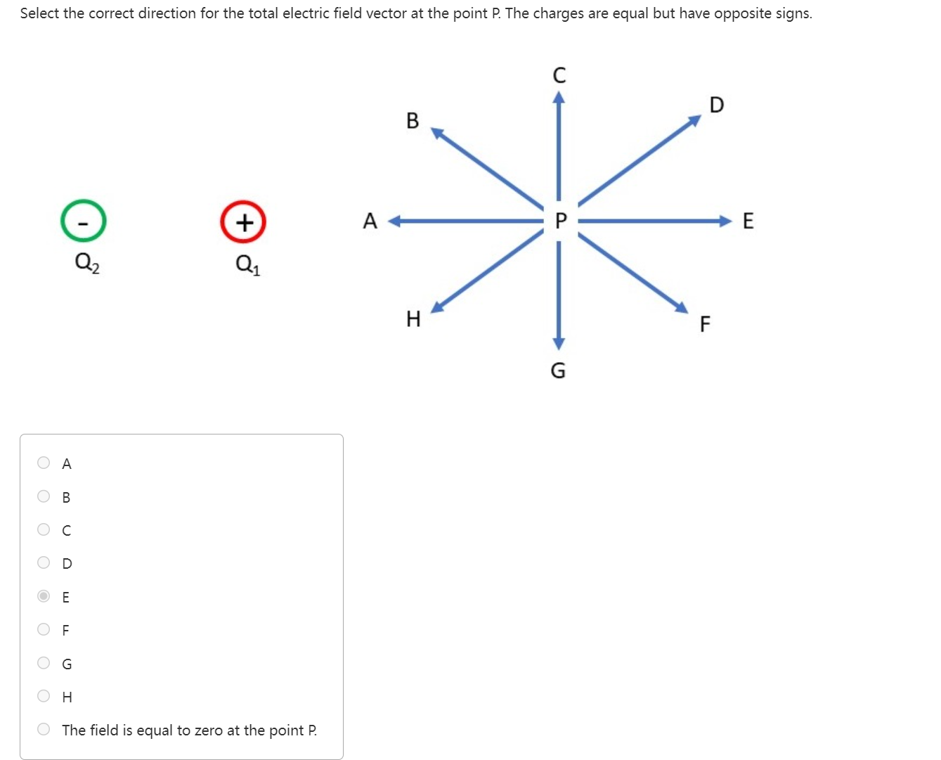 Solved Select the correct direction for the total electric | Chegg.com