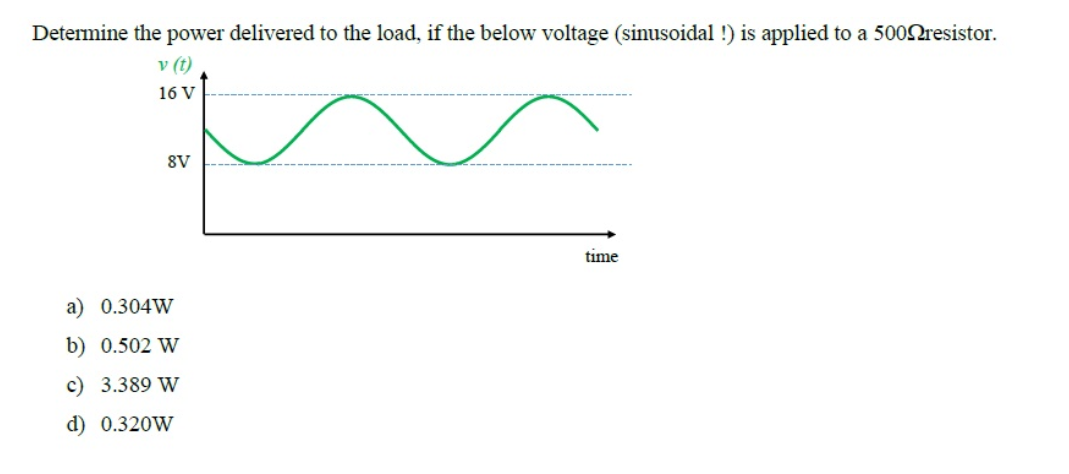 Solved The Voltage Waveform Illustrated Below (left) Has The | Chegg.com