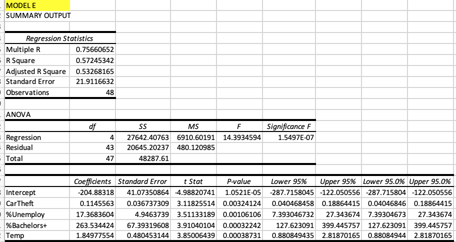 Solved Download the “State Crime” Excel sheet; row 2 gives | Chegg.com