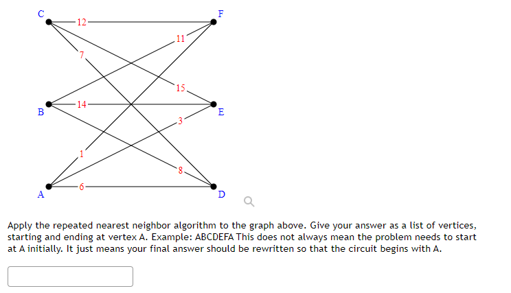 Solved c F 12 15 -14 B E A D Apply the repeated nearest | Chegg.com