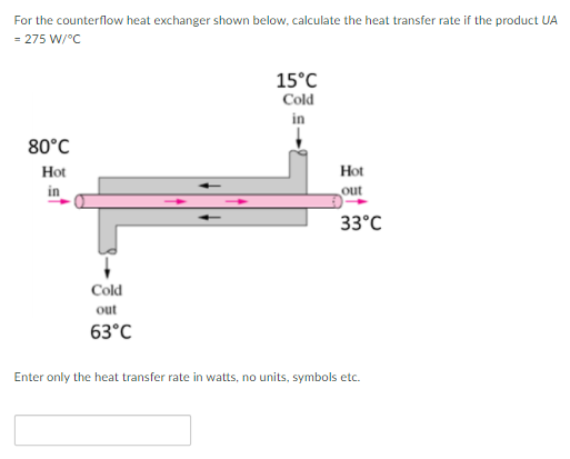 Solved For The Counterflow Heat Exchanger Shown Below, | Chegg.com