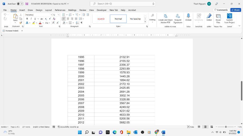 Solved USE RSTUDIO for this question. Below is Ecuador's GDP | Chegg.com