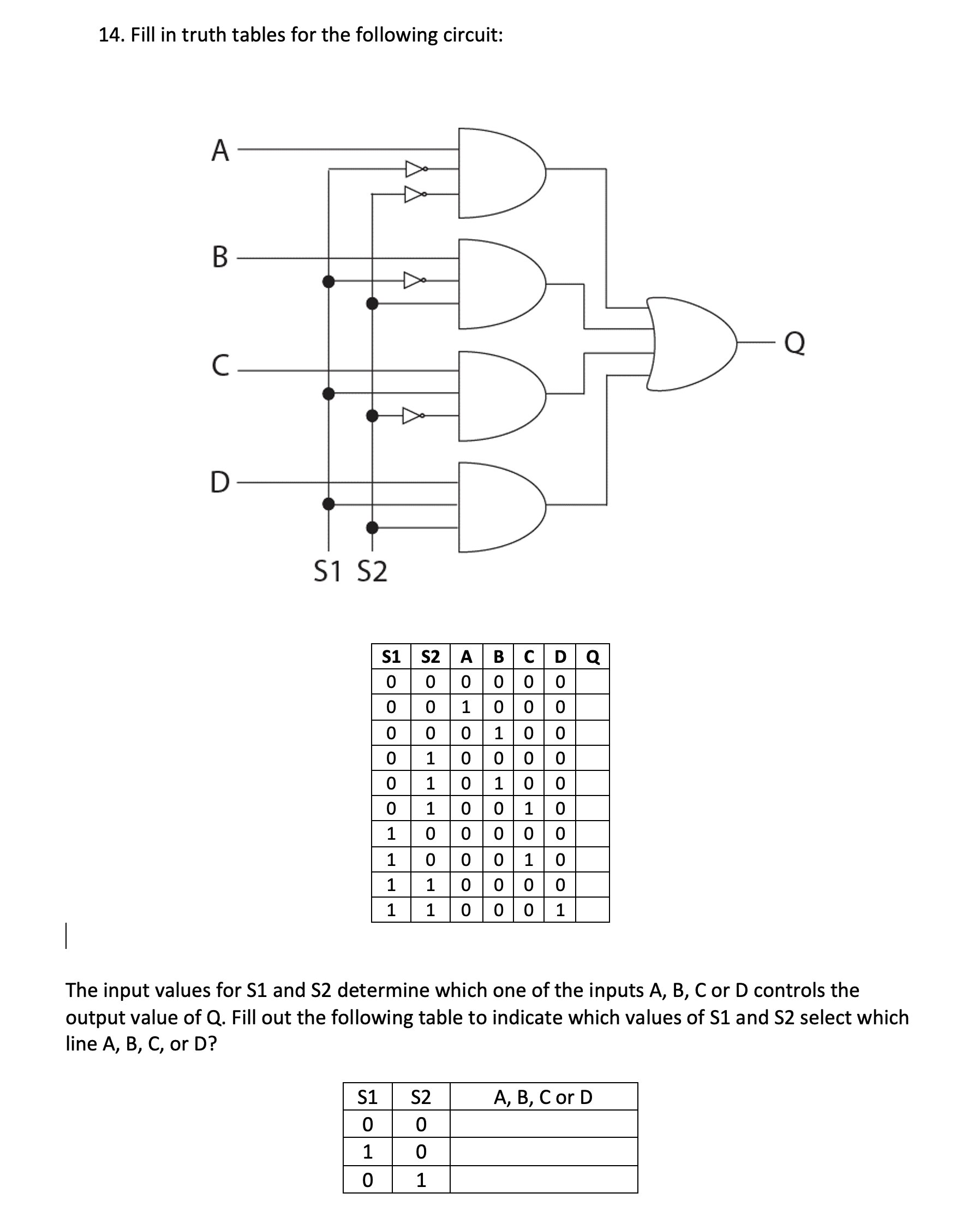 Solved 14. Fill in truth tables for the following circuit: | Chegg.com