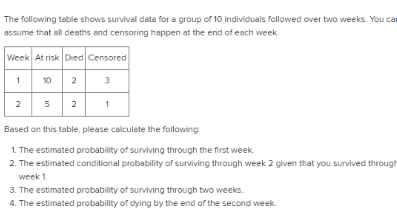 Solved The following table shows survival data for a group | Chegg.com