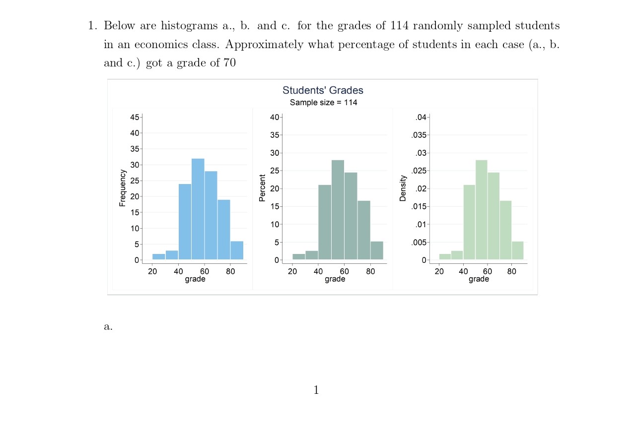 d. Explain any differences in your answers to a, b, | Chegg.com
