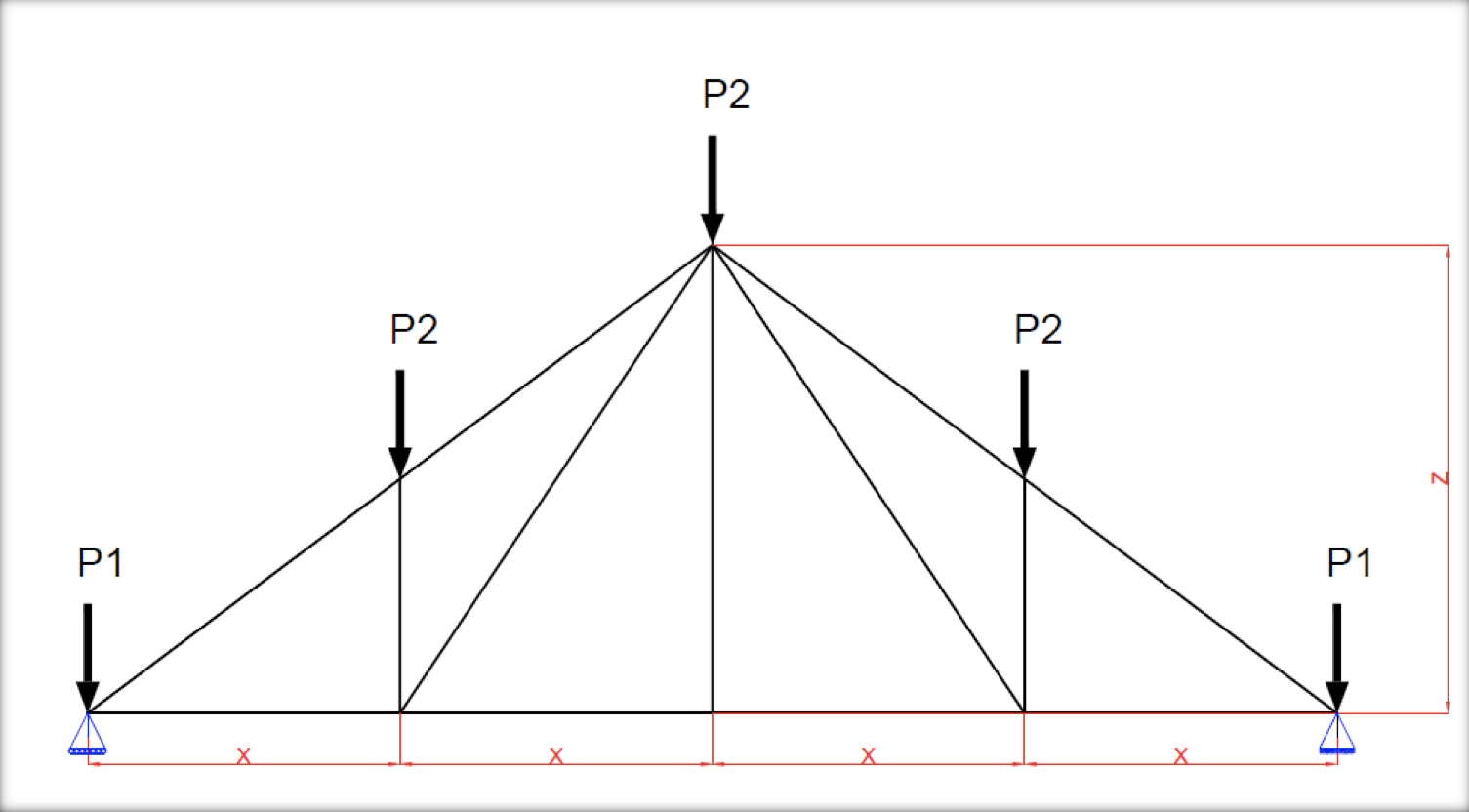 Solved Solve The Following Using The Method Of Joints (in | Chegg.com