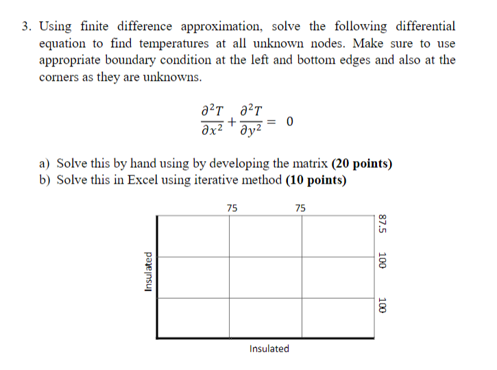 3. Using finite difference approximation, solve the | Chegg.com