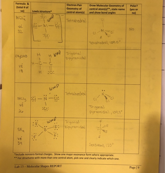 Solved Can someone explain molecular geometry, bond angle, | Chegg.com