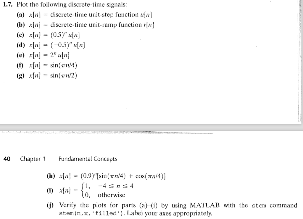 Solved 1 7 Plot The Following Discrete Time Signals A Chegg Com