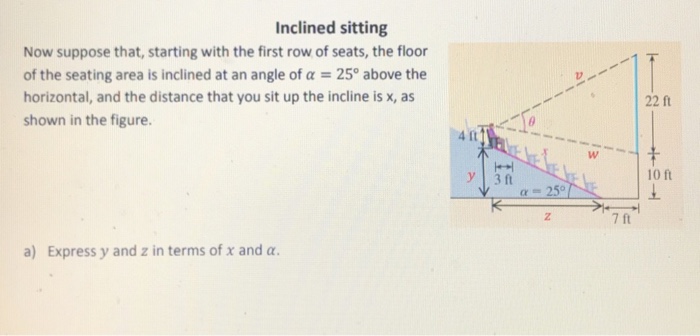 Solved Inclined sitting Now suppose that, starting with the | Chegg.com