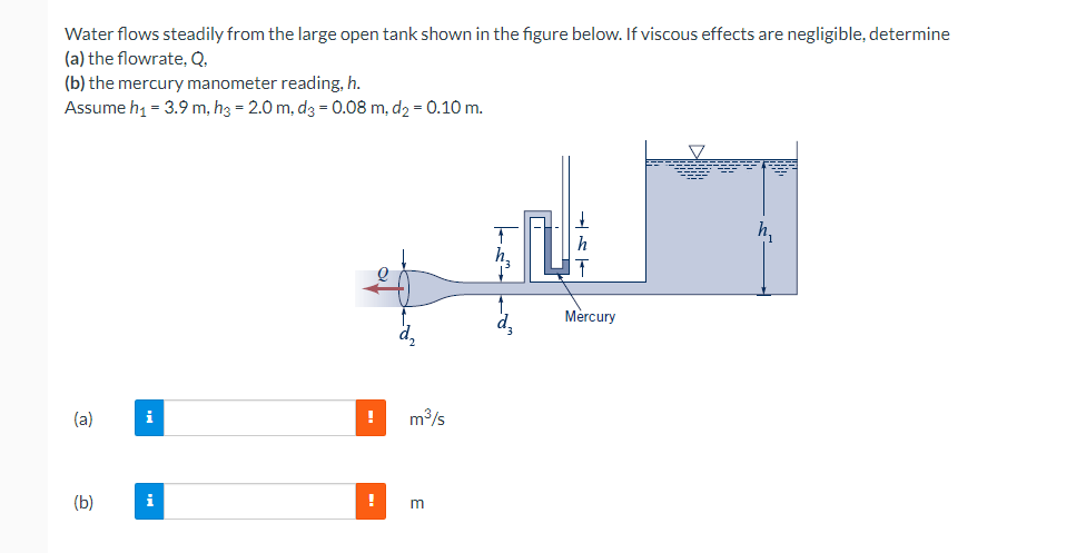 Water flows steadily from the large open tank shown in the figure below. If viscous effects are negligible, determine (a) the