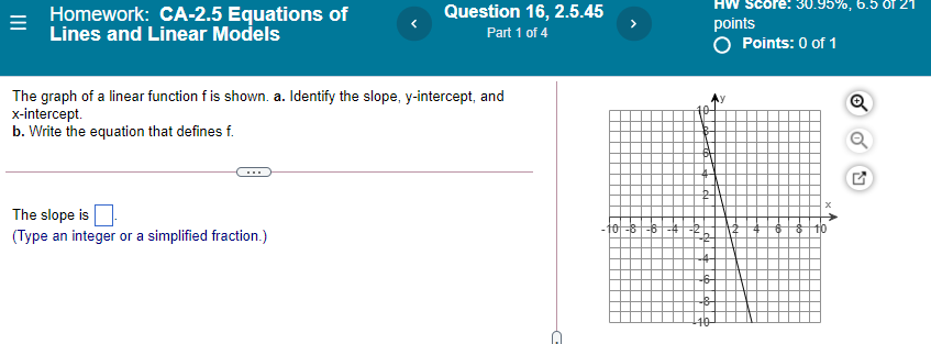 Solved Homework: CA-2.5 Equations of Lines and Linear Models | Chegg.com