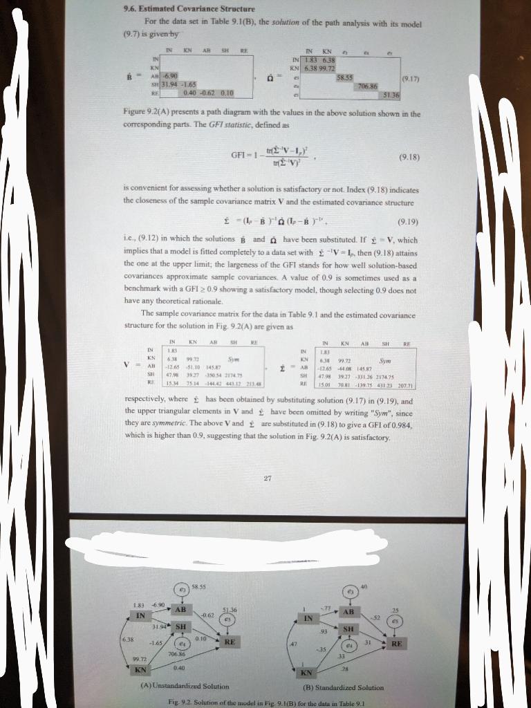 Solved 9.6. Estimafed Covariance Structure For the data set | Chegg.com