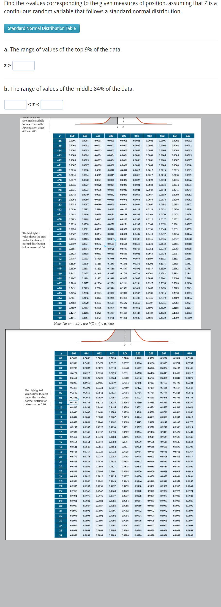 Solved Find the zvalues corresponding to the given measures