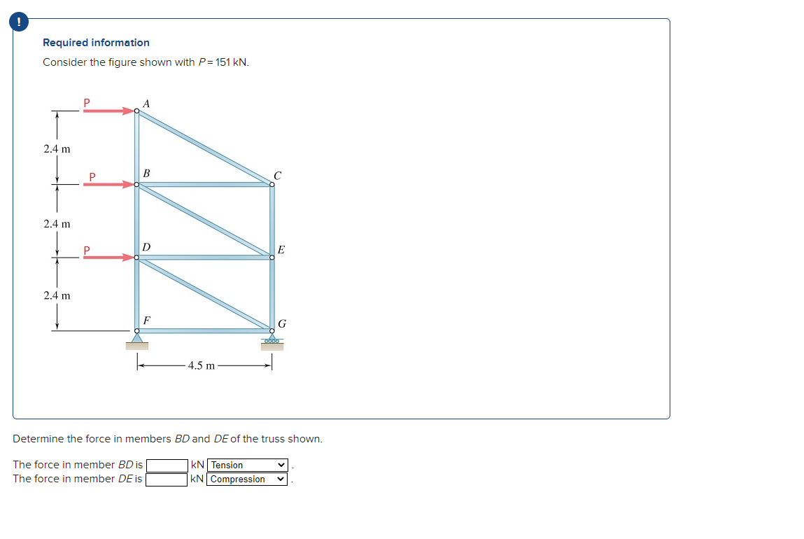 Solved Required information Consider the figure shown with