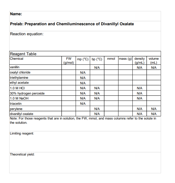 Name: Prelab: Preparation and Chemiluminescence of | Chegg.com