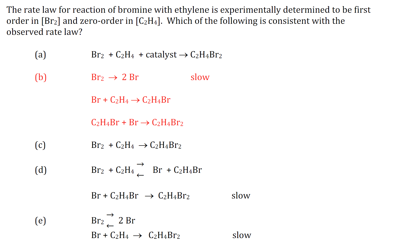 Solved The rate law for reaction of bromine with ethylene is