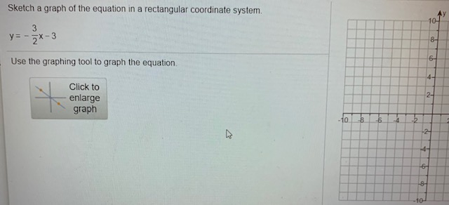 Solved Sketch a graph of the equation in a rectangular | Chegg.com