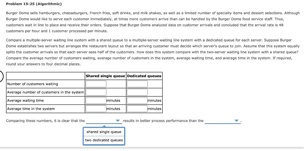 Solved Problem 15-25 (Algorithmic) Burger Dome Sells | Chegg.com