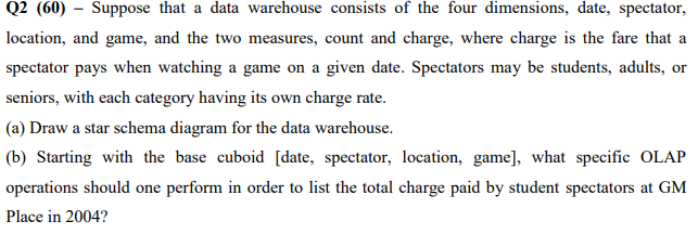 Solved Q2 (60) - Suppose That A Data Warehouse Consists Of | Chegg.com