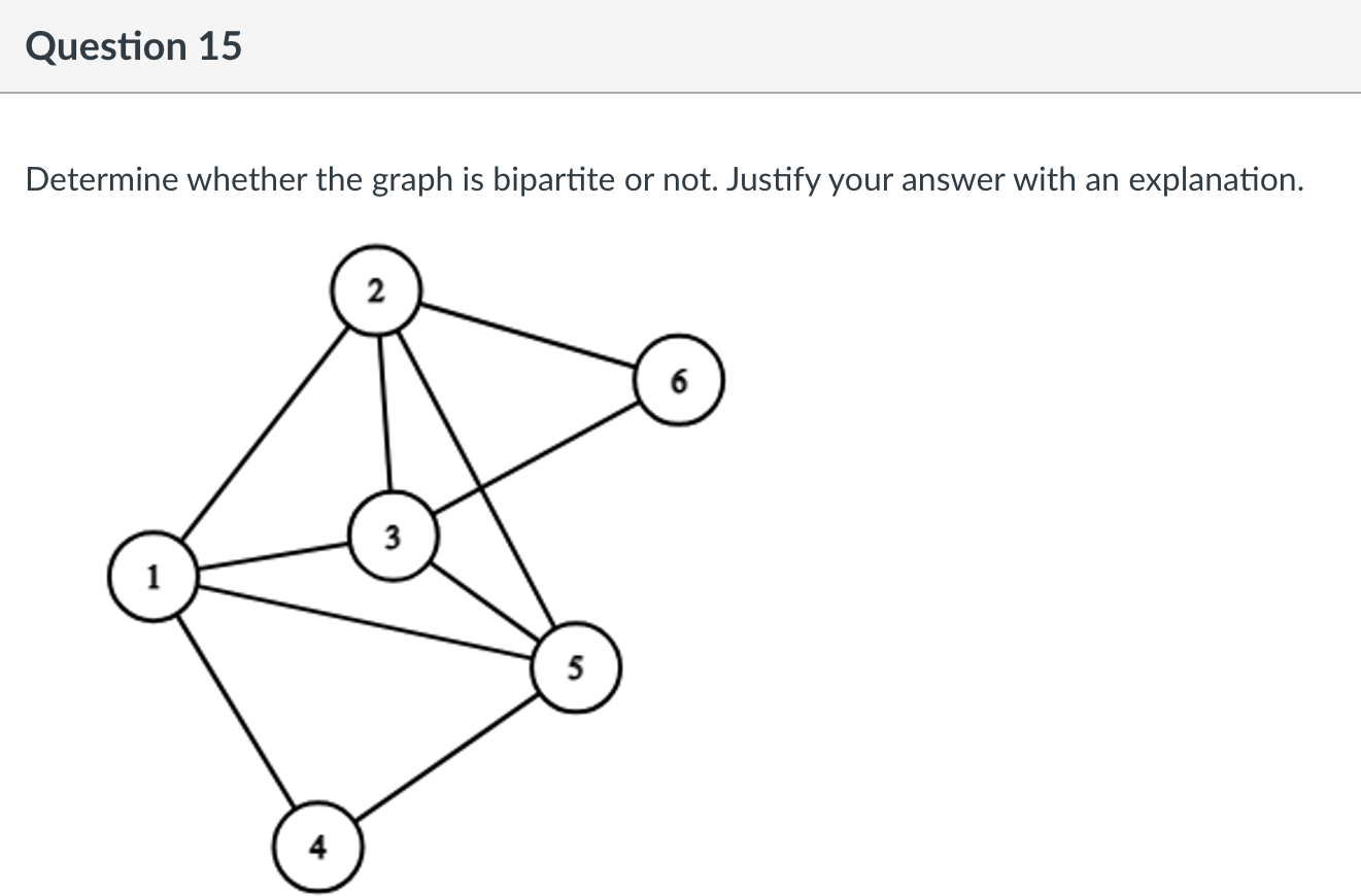 Solved Determine Whether The Graph Is Bipartite Or Not. | Chegg.com