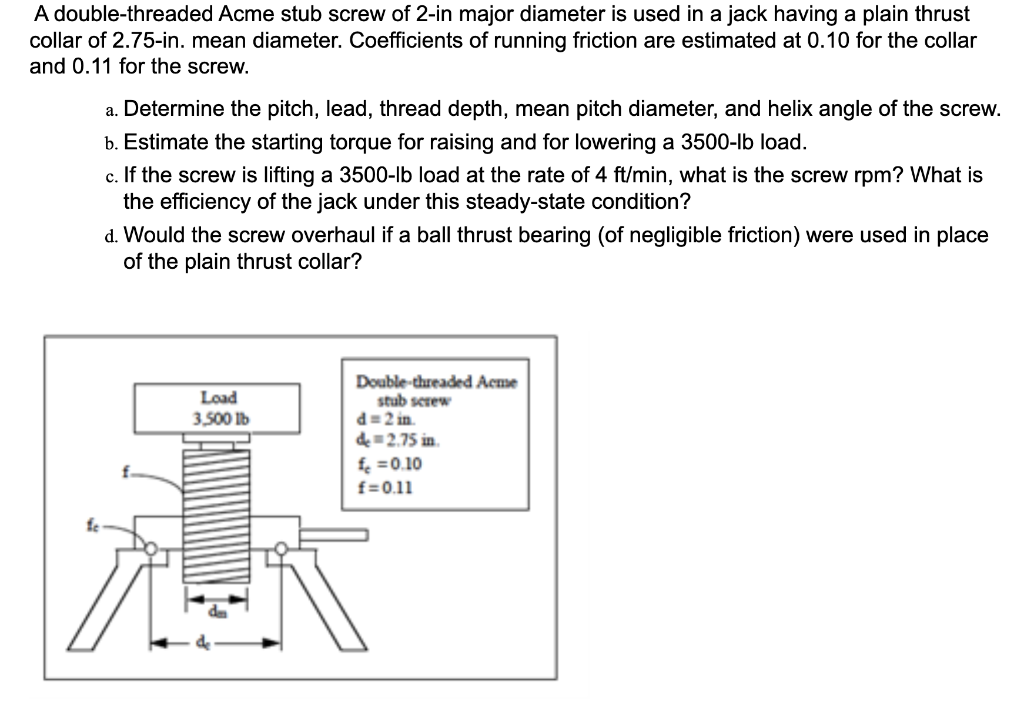 solved-a-double-threaded-acme-stub-screw-of-2-in-major-chegg