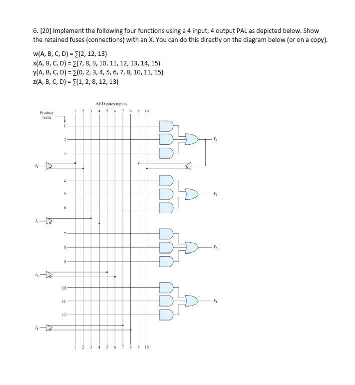 Solved 6. [20] Implement The Following Four Functions Using | Chegg.com