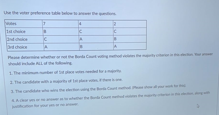 Solved Use The Voter Preference Table Below To Answer The | Chegg.com