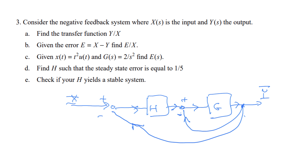 Solved 3. Consider The Negative Feedback System Where X(s) | Chegg.com