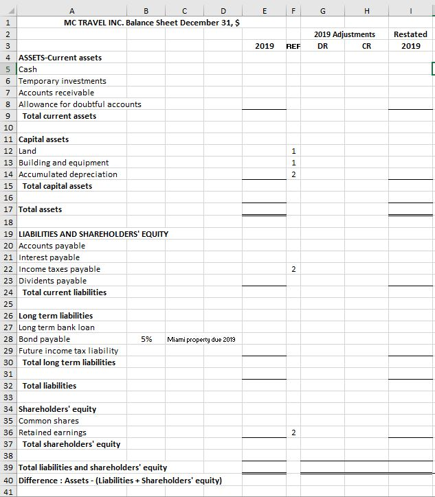 A 00 C D m F G H 1 J K 1 2 The method of solution | Chegg.com