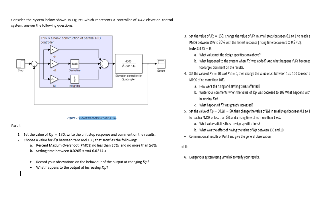 Solved Consider the system below shown in Figure1, which | Chegg.com