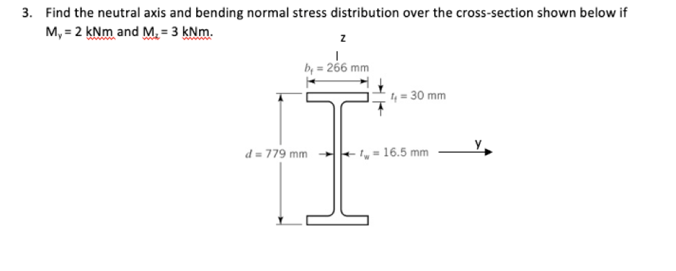 Solved 3. Find the neutral axis and bending normal stress | Chegg.com