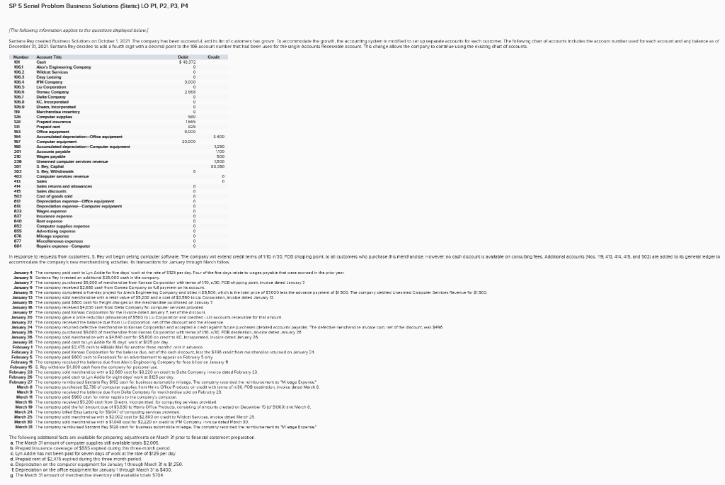 Prepare An Income Statement from The Adjusted Trial Chegg