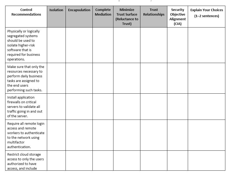 module four case study guidelines and rubric